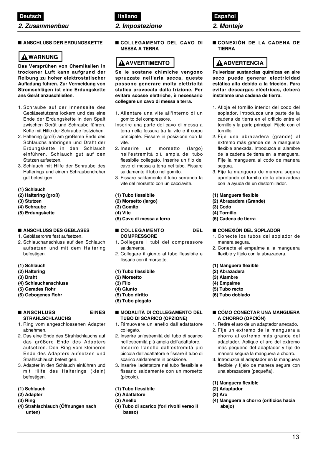 Zenoah MD6210 manual Zusammenbau Impostazione Montaje 