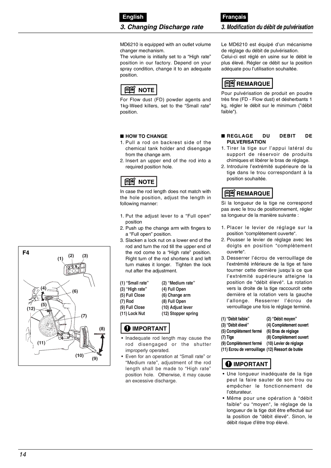 Zenoah MD6210 manual Changing Discharge rate, HOW to Change, Reglage DU Debit DE Pulverisation 