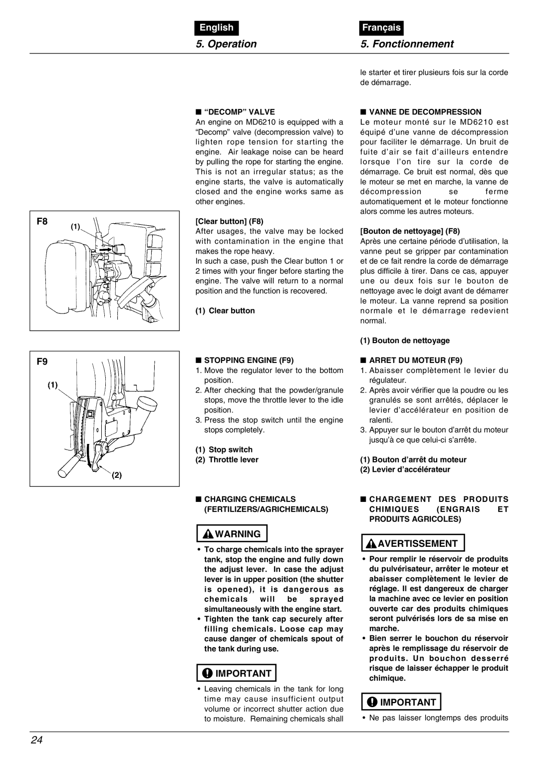 Zenoah MD6210 manual Operation Fonctionnement 