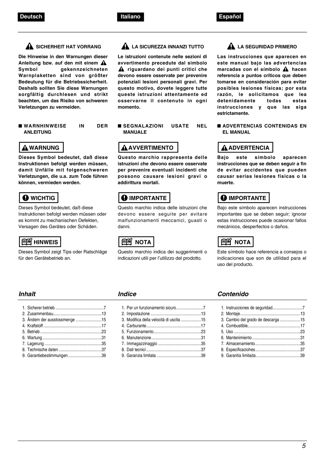 Zenoah MD6210 manual Inhalt Indice Contenido 