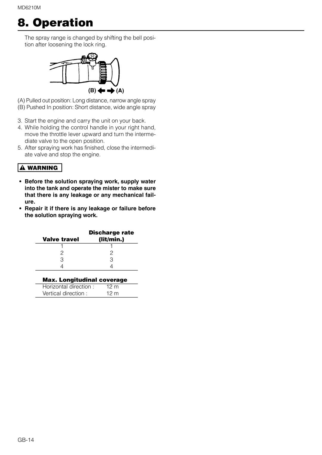 Zenoah MD6210M owner manual Horizontal direction 12 m Vertical direction GB-14 