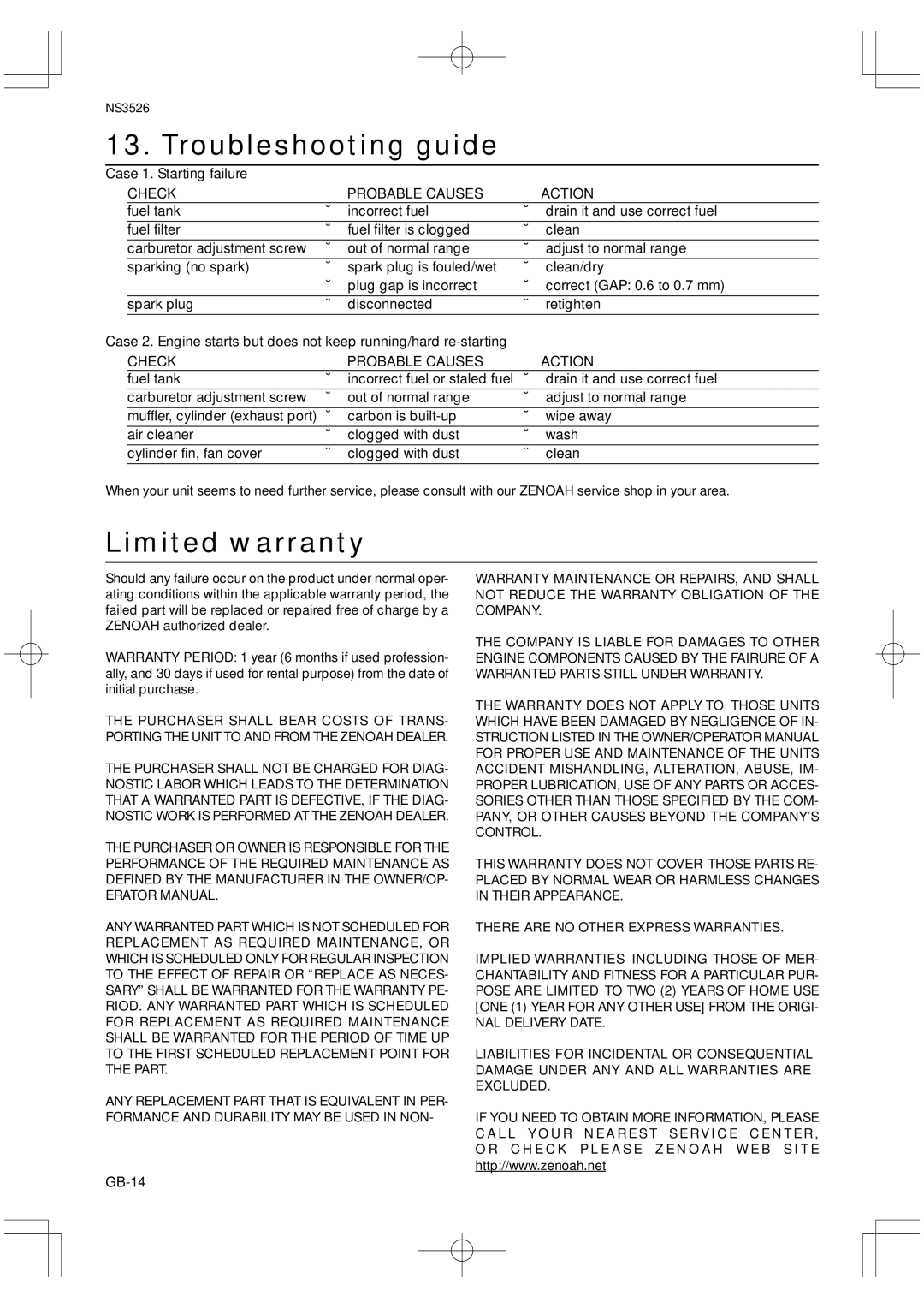 Zenoah NS3526 owner manual Troubleshooting guide, Limited warranty, Check Probable Causes Action 