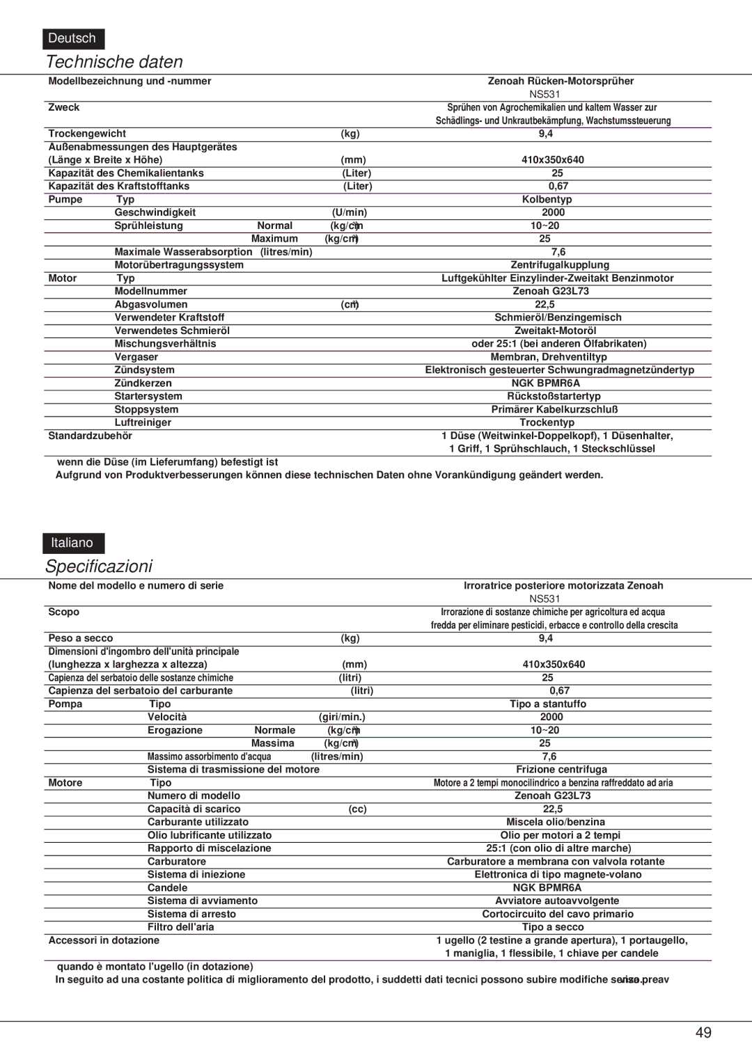 Zenoah NS531 manual Technische daten, Specificazioni 