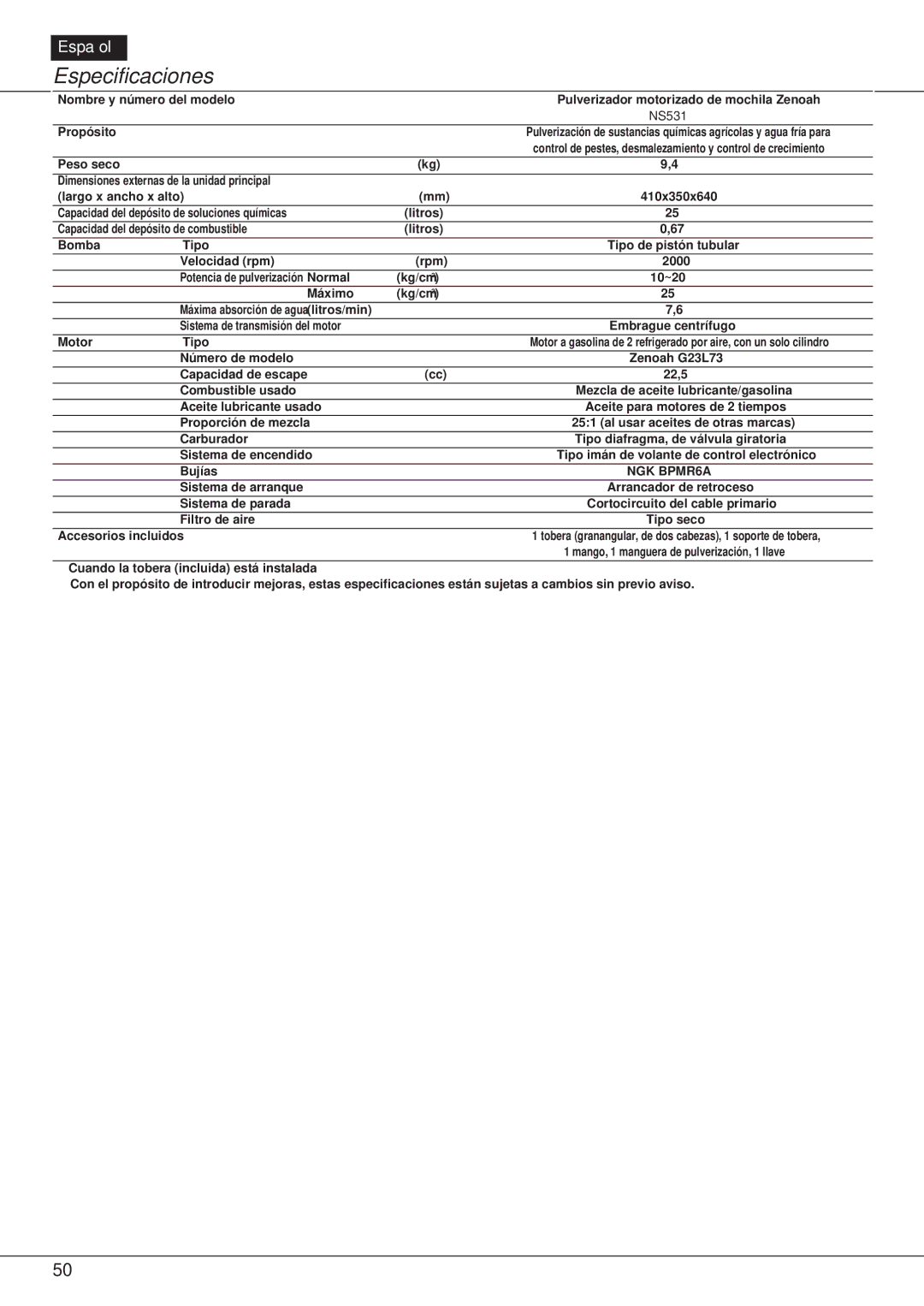 Zenoah NS531 manual Especificaciones, Propósito 