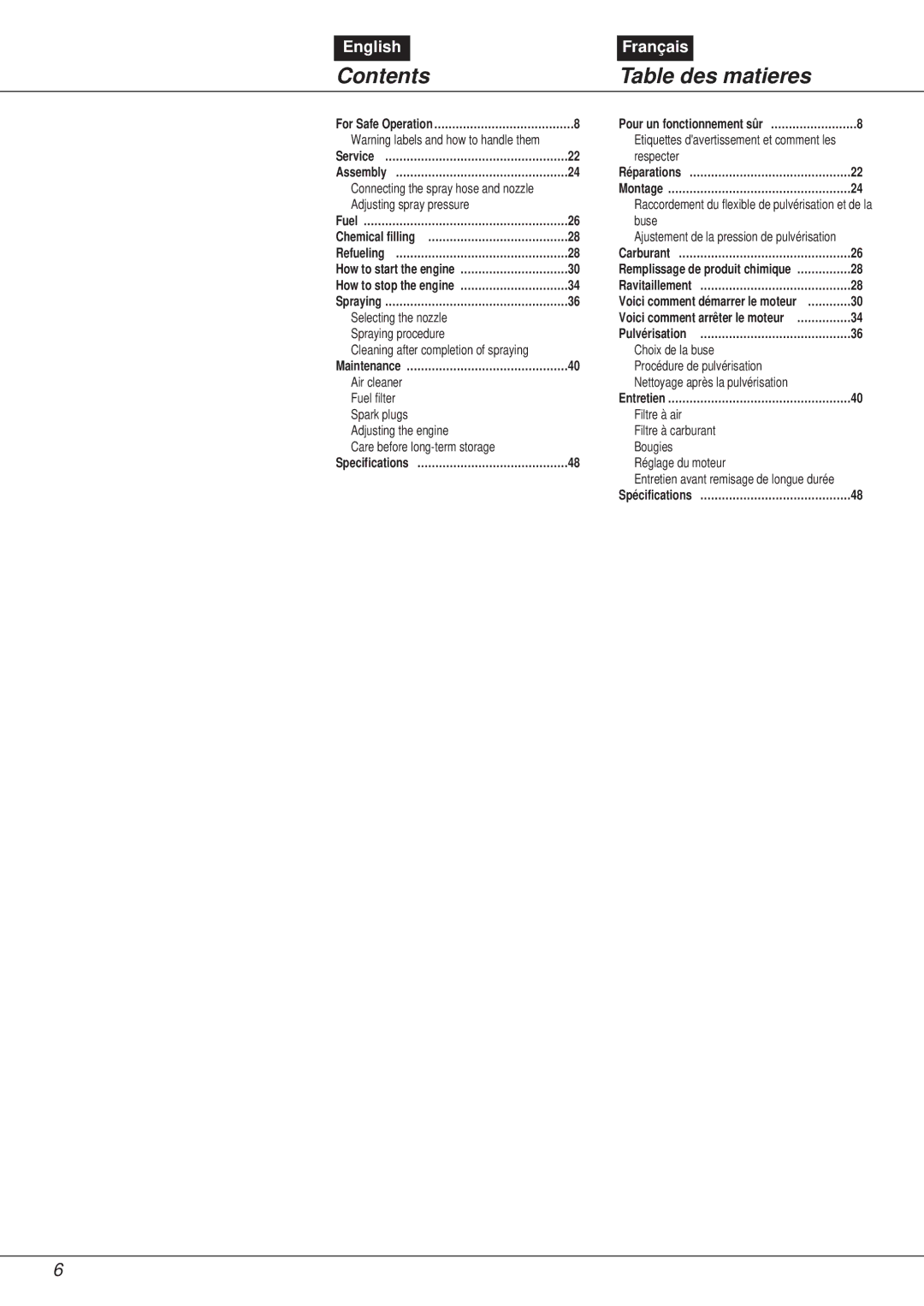 Zenoah NS531 manual Contents Table des matieres 