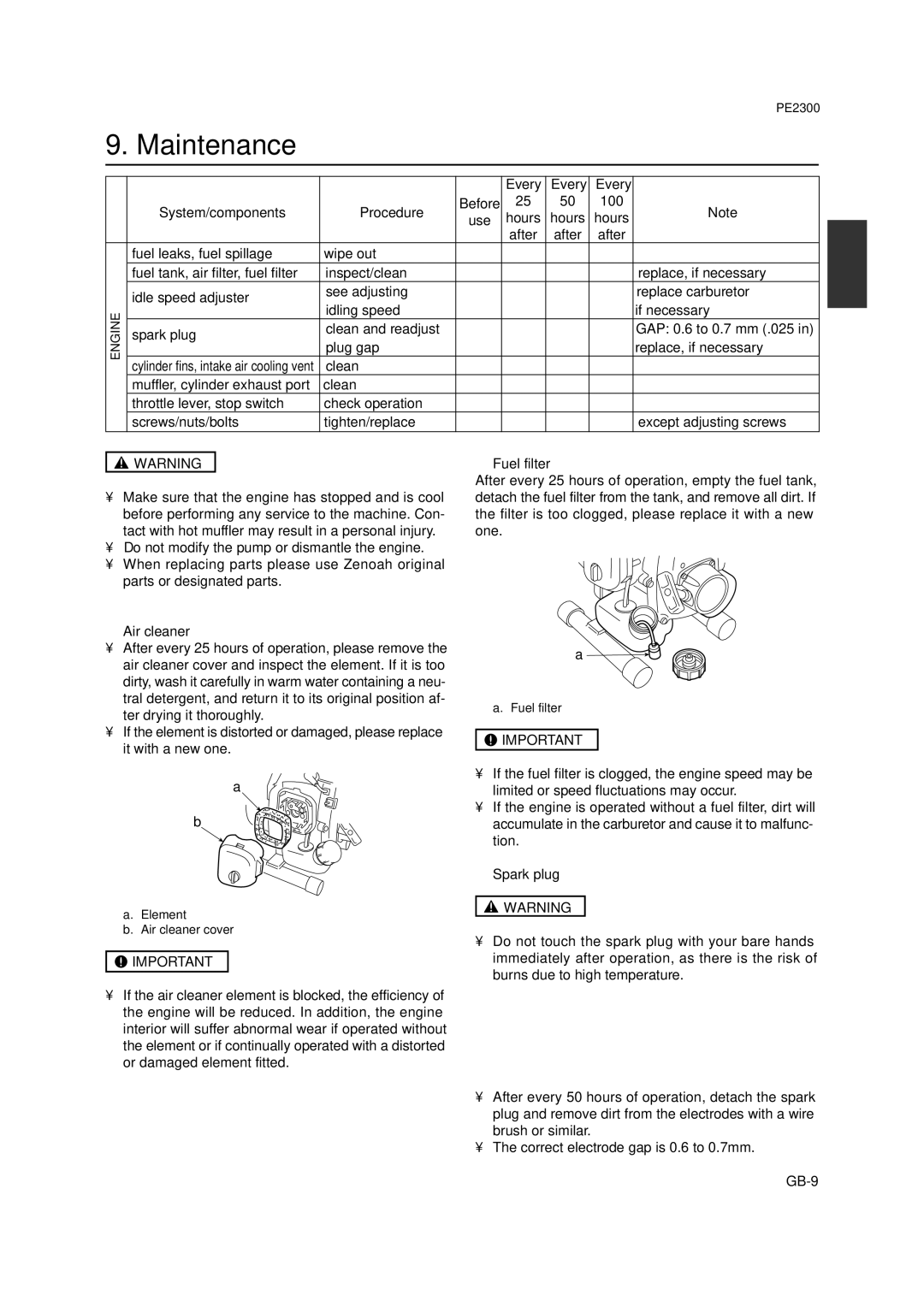 Zenoah PE2300 owner manual Maintenance, Air cleaner, Fuel filter, Spark plug 