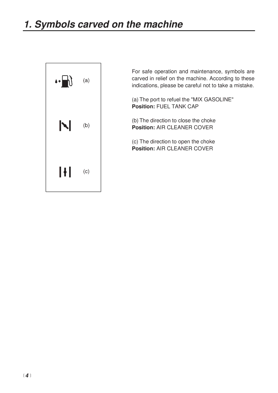 Zenoah PE2500H manual Symbols carved on the machine 