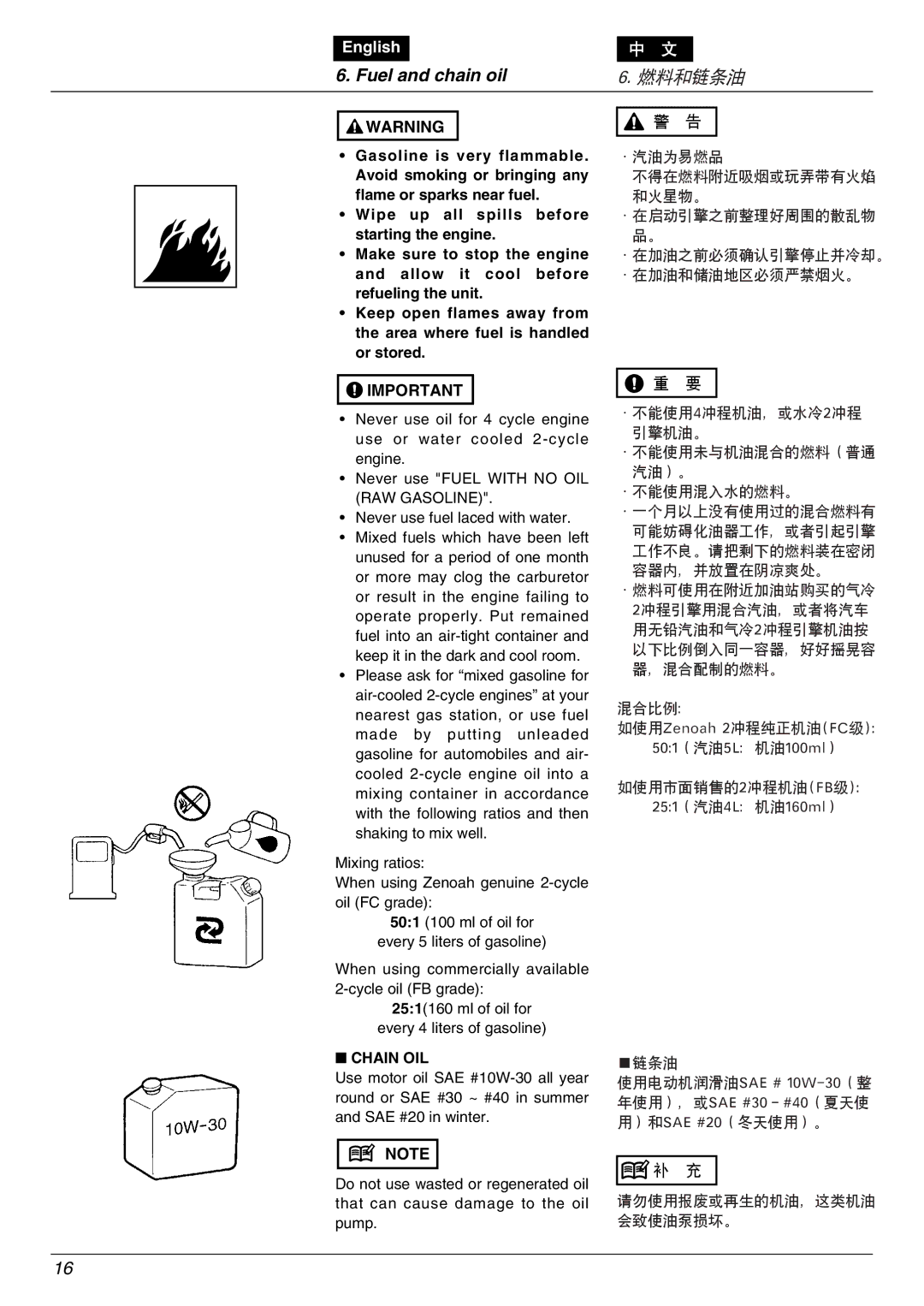 Zenoah PSJ2300 owner manual 燃料和链条油, Chain OIL 