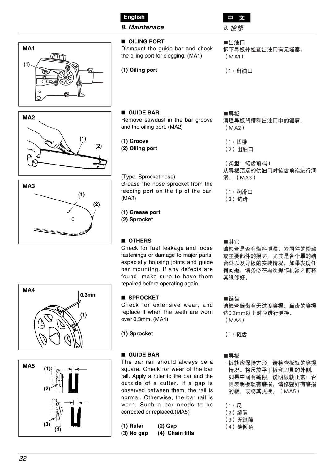 Zenoah PSJ2300 owner manual MA1, MA2, MA3 MA4 MA5 