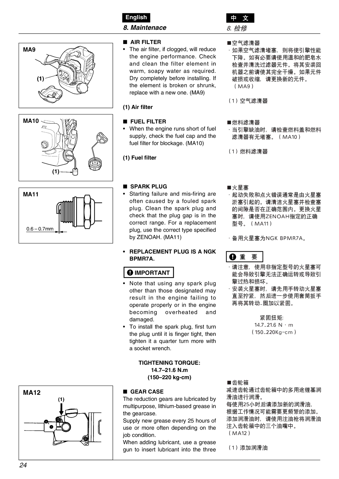 Zenoah PSJ2300 owner manual MA9 