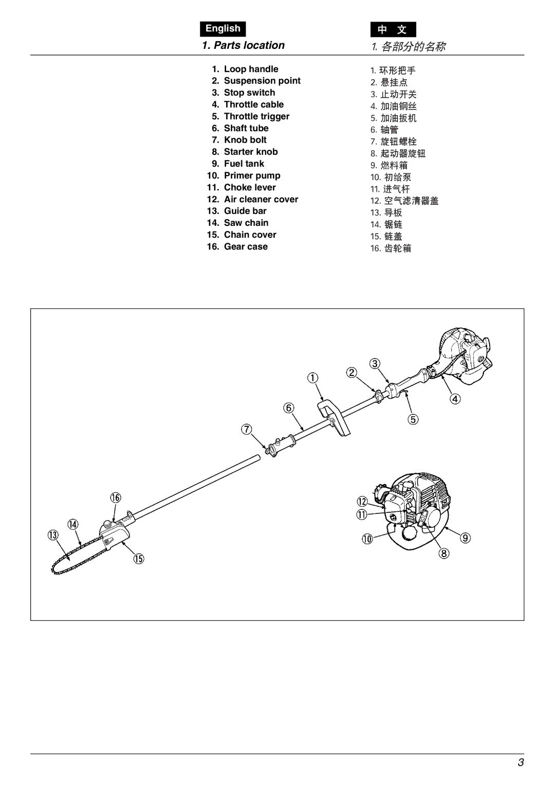 Zenoah PSJ2300 Loop handle, Suspension point, Stop switch, Throttle cable, Throttle trigger, Shaft tube Knob bolt 