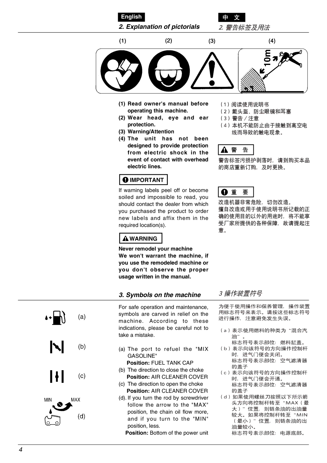 Zenoah PSJ2300 owner manual 警告标签及用法 