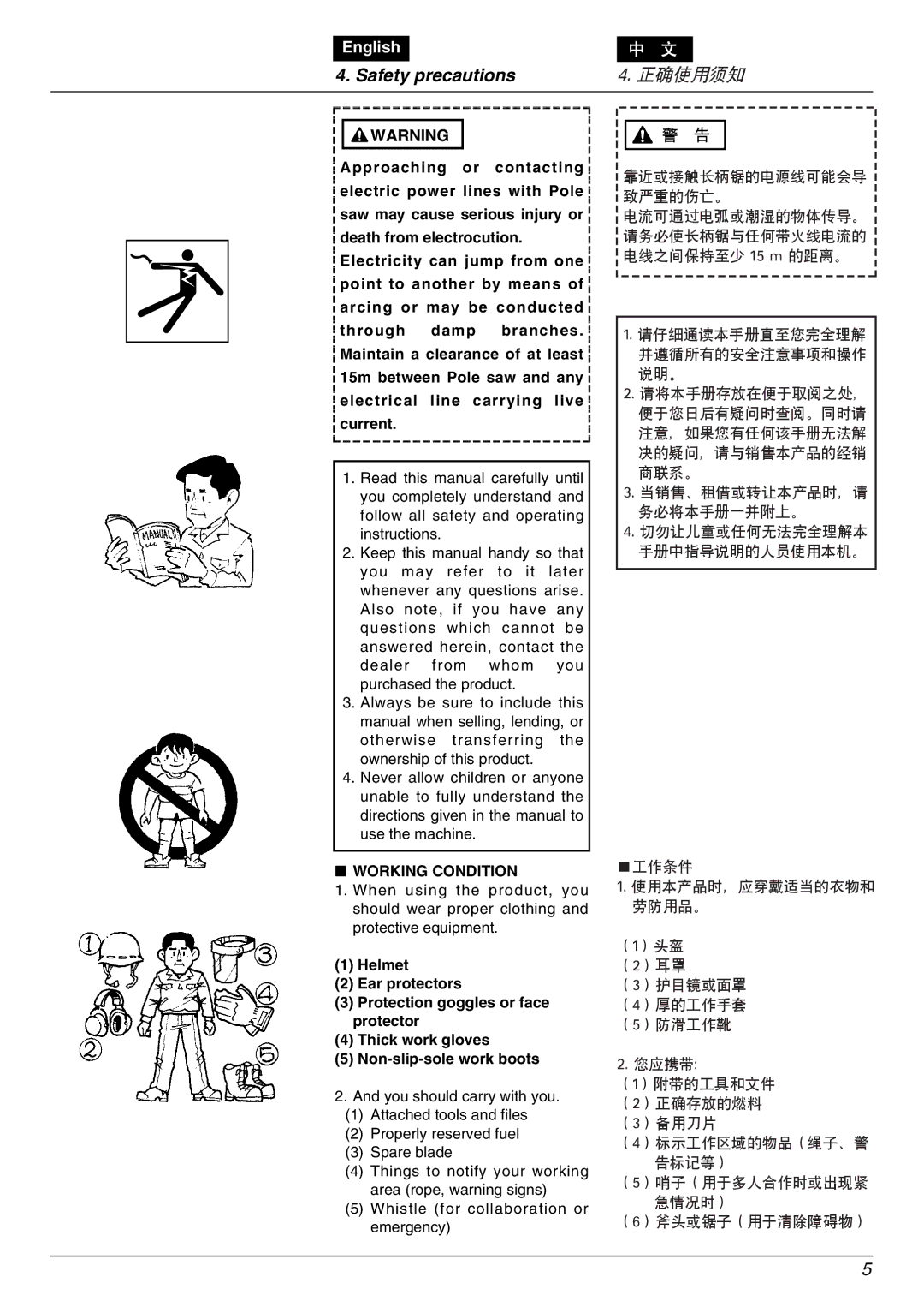 Zenoah PSJ2300 owner manual 正确使用须知, Working Condition 