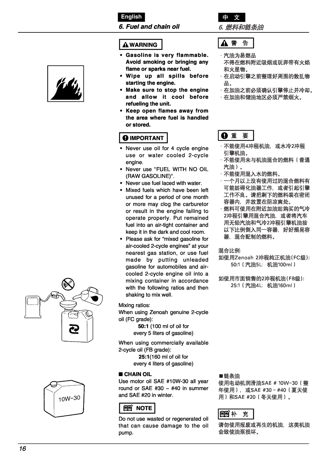 Zenoah PSJ2300 Fuel and chain oil, 6. 燃料和链条油, Wipe up all spills before starting the engine, Chain Oil, English 