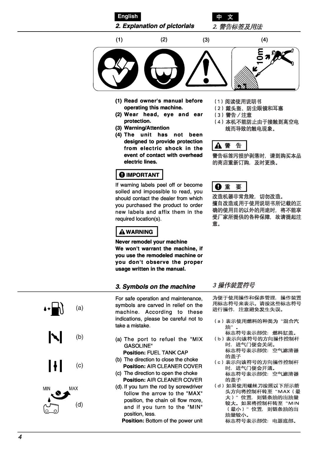 Zenoah PSJ2300 Explanation of pictorials, 2. 警告标签及用法, Symbols on the machine 3 操作装置符号, Never remodel your machine, English 