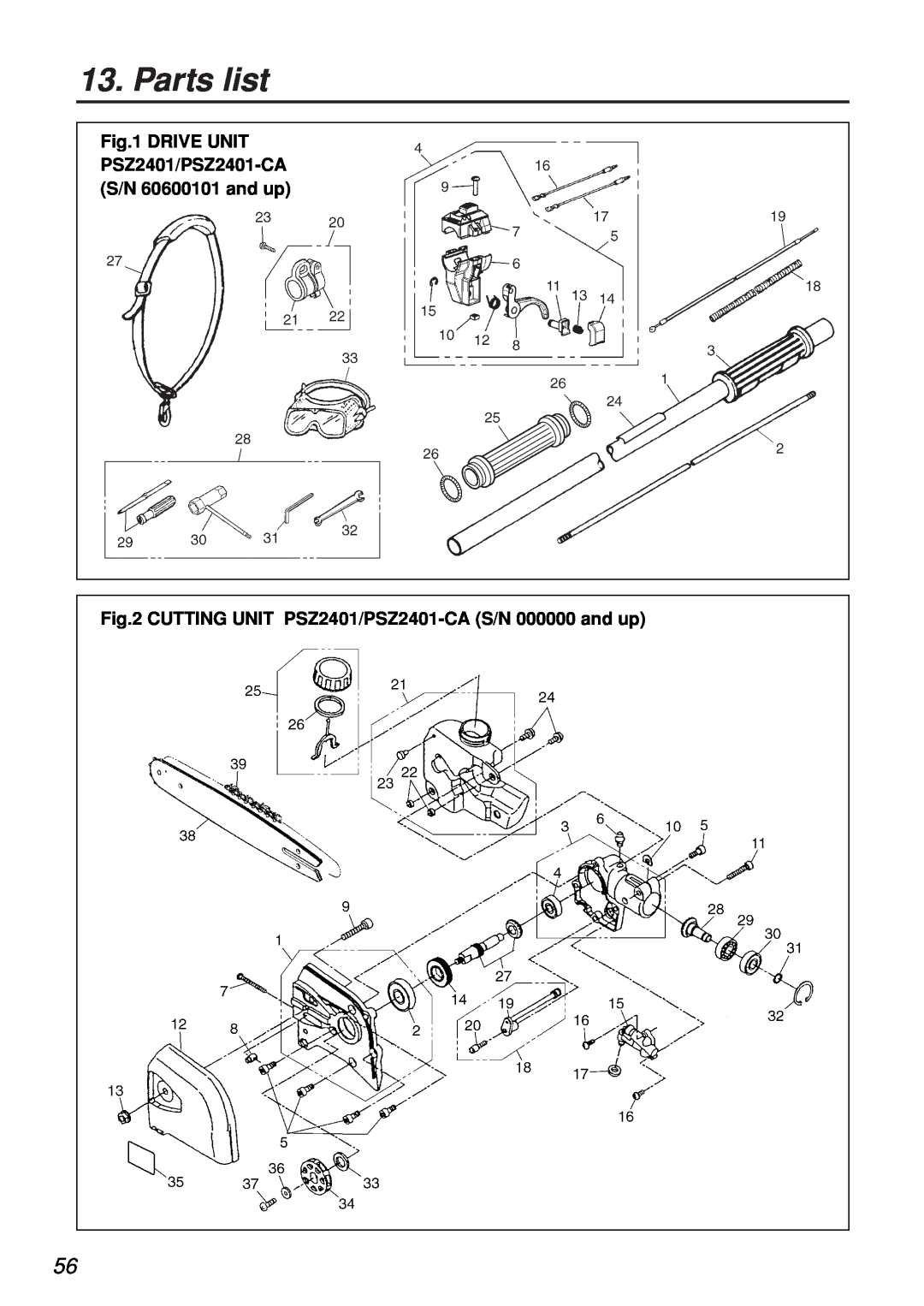 Zenoah PSZ2401-CA, PSZ2401, PSZ2401, PSZ2401-CA manual Parts list 