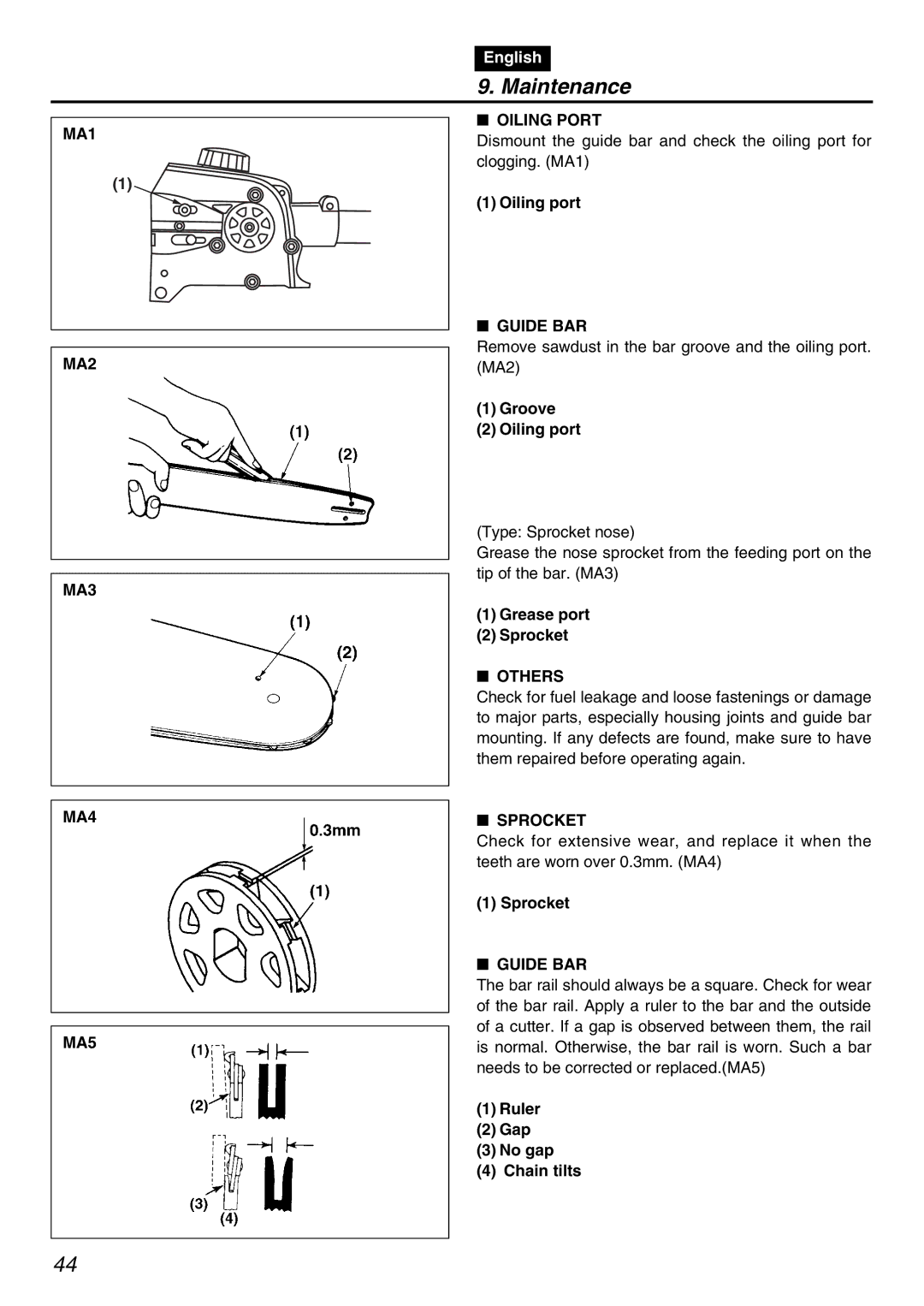 Zenoah PSZ2401 manual MA1 MA2 MA3 MA4 MA5, Oiling Port, Guide BAR, Others, Sprocket 