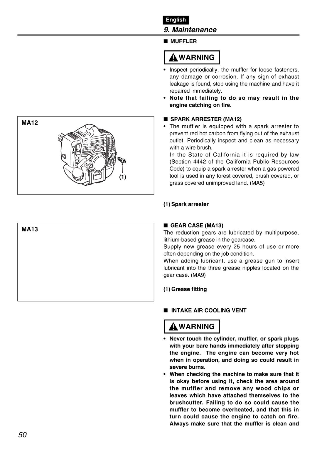 Zenoah PSZ2401 manual Muffler, Spark Arrester MA12, Gear Case MA13, Grease fitting, Intake AIR Cooling Vent 