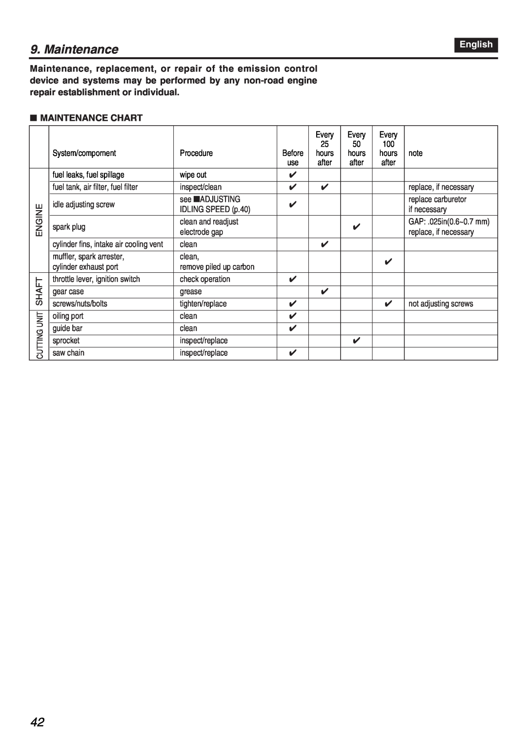 Zenoah PSZ2401 manual English, Maintenance Chart 