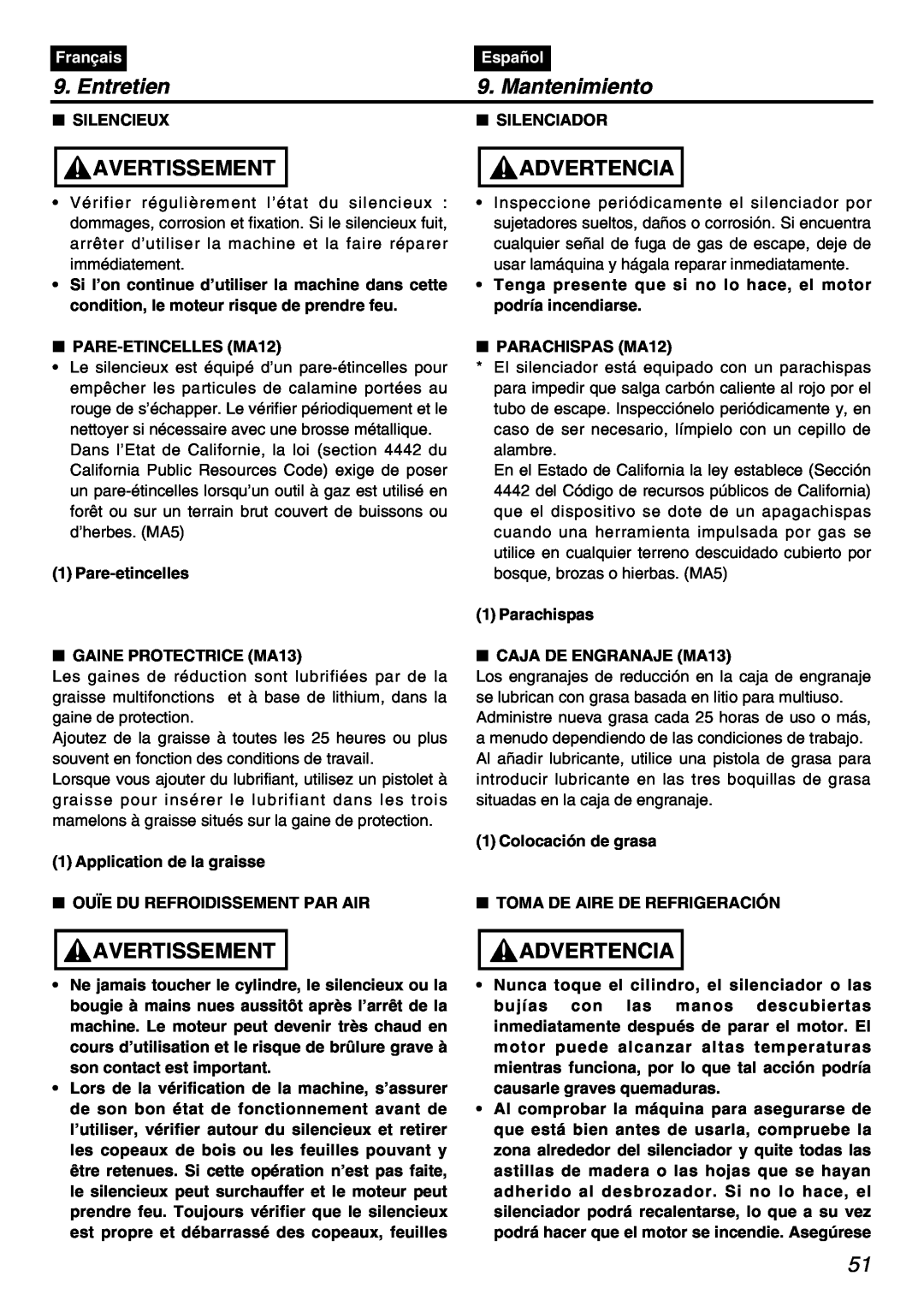 Zenoah PSZ2401 manual Silencieux, Silenciador, Entretien, Mantenimiento, Avertissement, Advertencia, Français, Español 