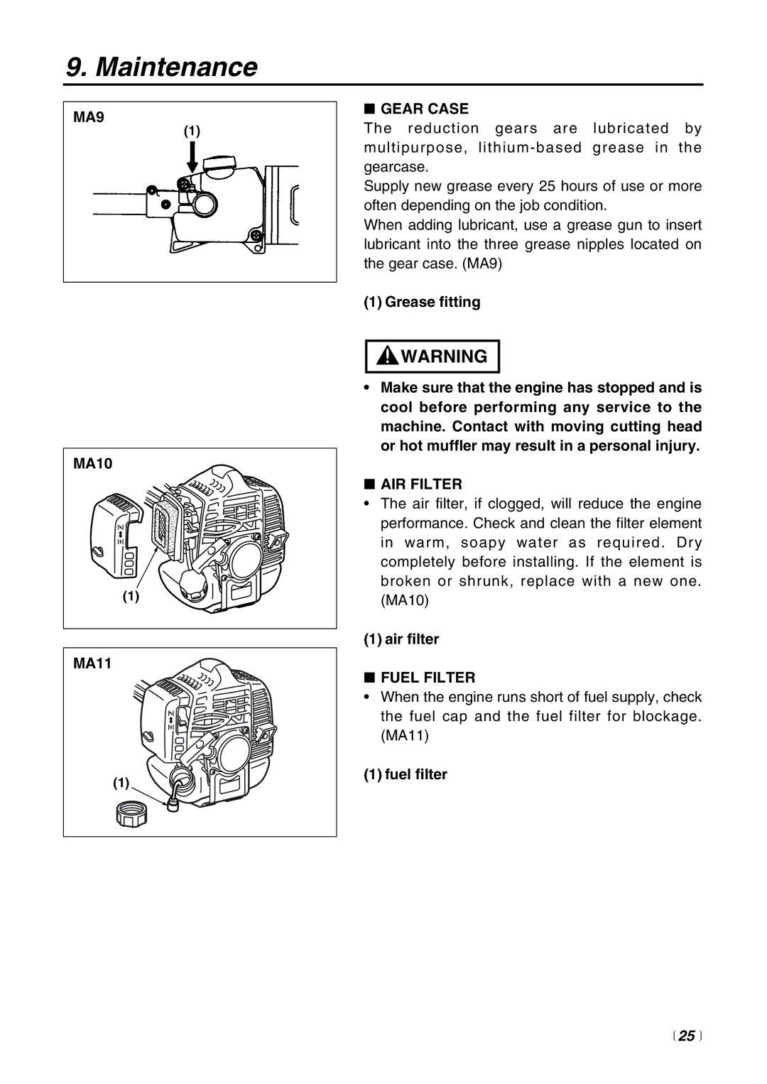 Zenoah PSZ2500 manual MA9, Gear Case, AIR Filter, Fuel Filter 