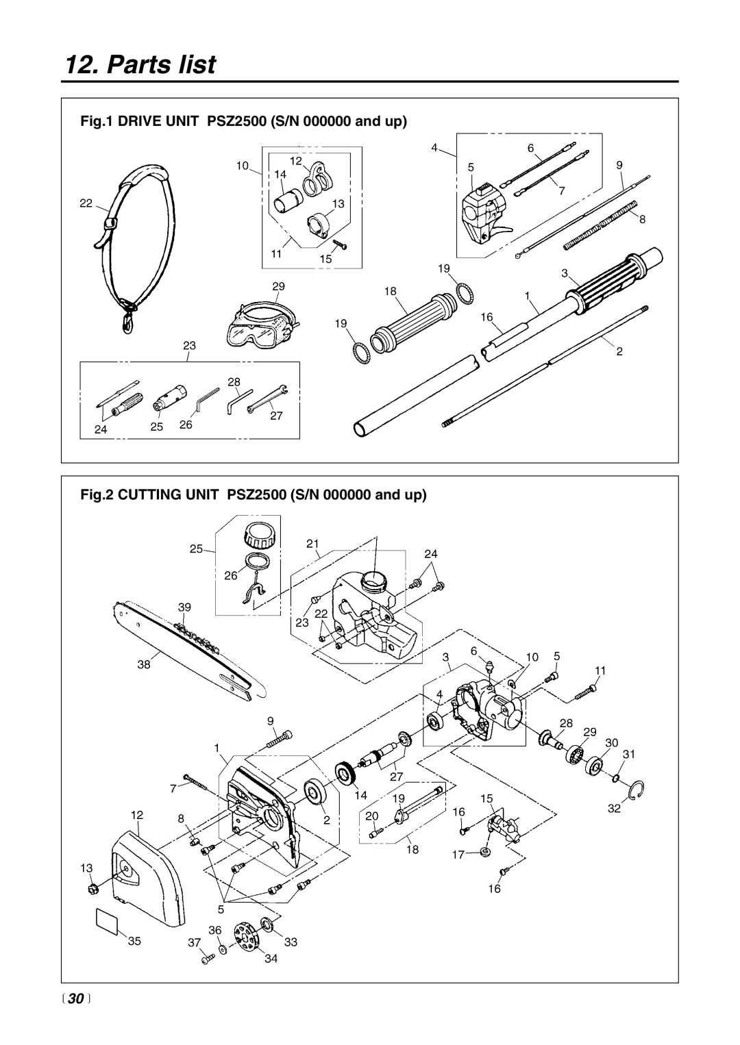 Zenoah PSZ2500 manual  30  