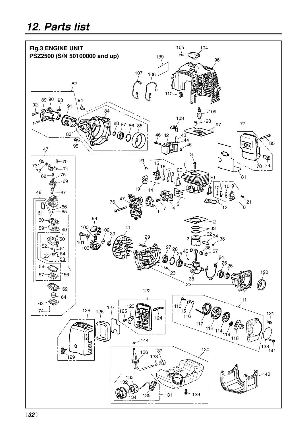 Zenoah PSZ2500 manual  32  