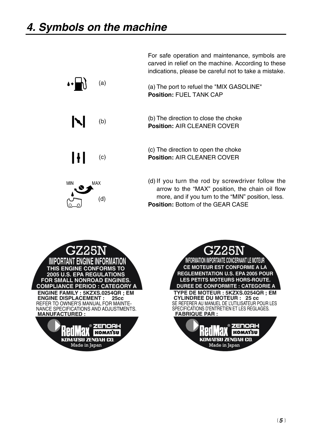 Zenoah PSZ2500 manual Symbols on the machine, Important Engine Information 