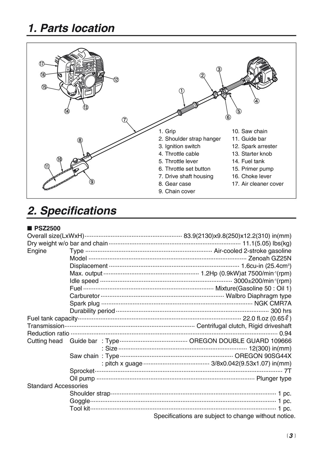 Zenoah PSZ2500 manual Parts location, Specifications, 3  