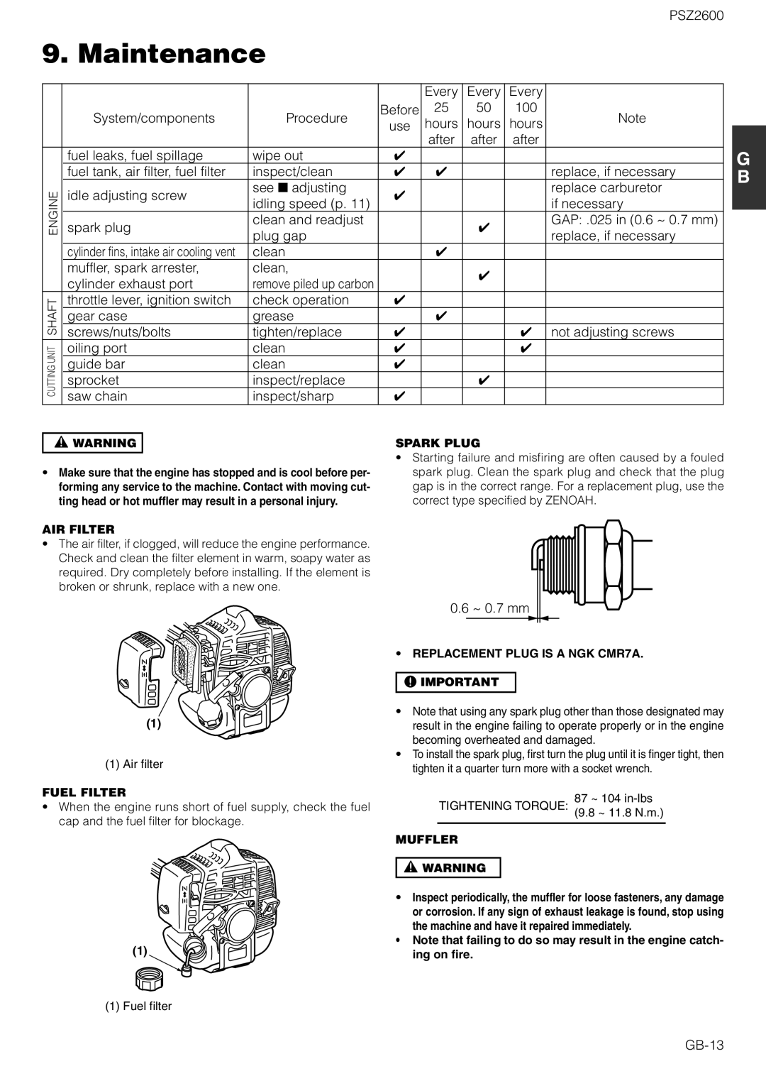 Zenoah PSZ2600 owner manual Maintenance 