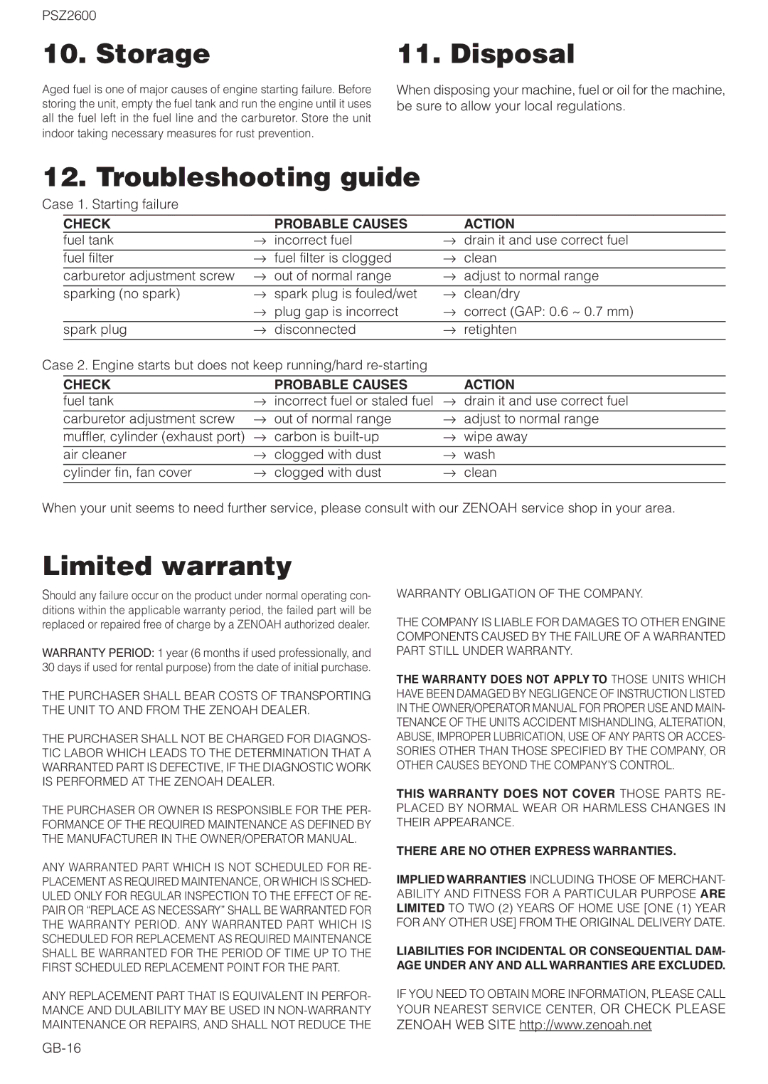 Zenoah PSZ2600 owner manual Storage, Disposal, Troubleshooting guide, Limited warranty, Check Probable Causes Action 