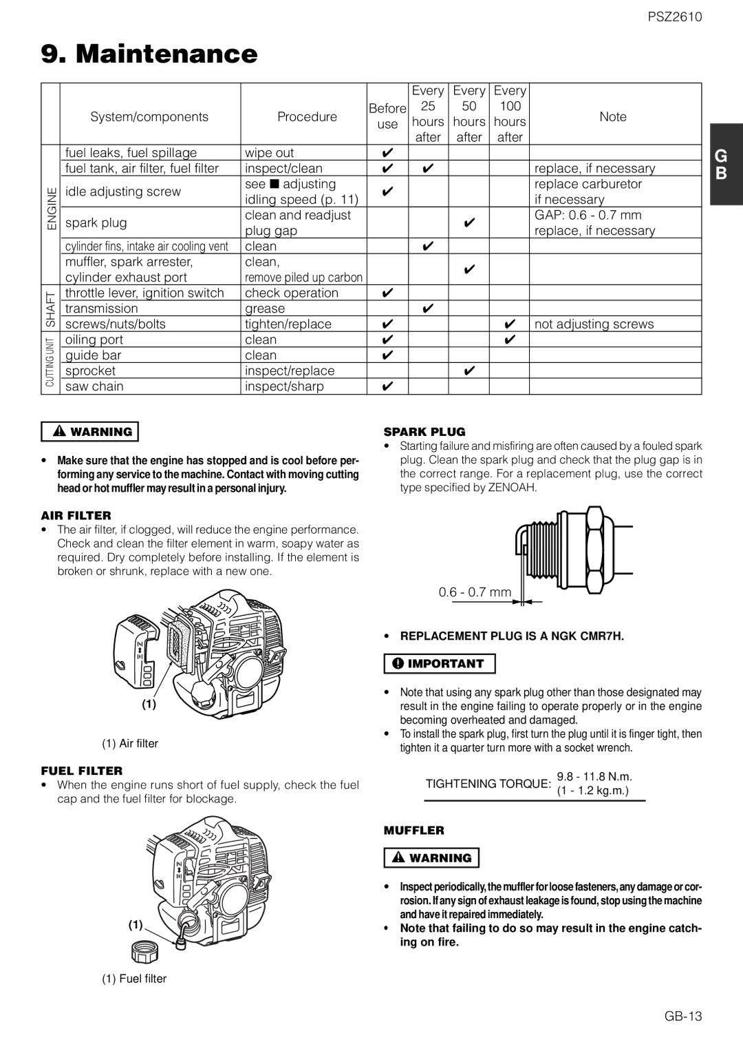 Zenoah PSZ2610 owner manual Maintenance 