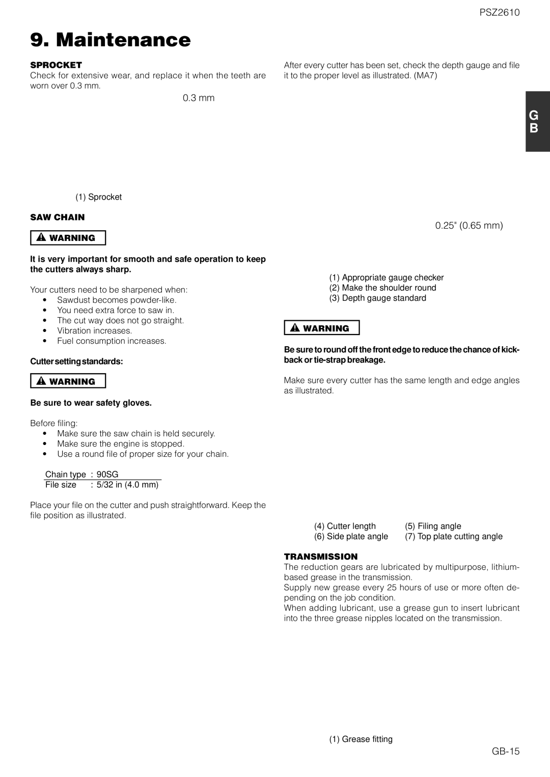 Zenoah PSZ2610 owner manual 25 0.65 mm, GB-15, Sprocket, SAW Chain, Transmission 