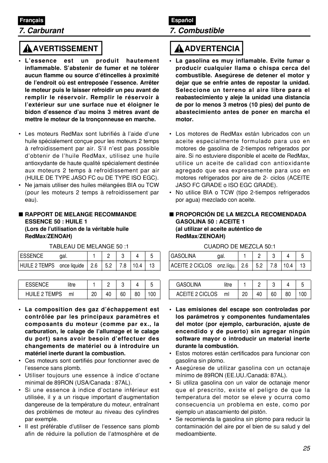 Zenoah RMNBZ2601-CA, RMSZ2601-CA manual Carburant Combustible, Rapport DE Melange Recommande Essence 50 Huile 