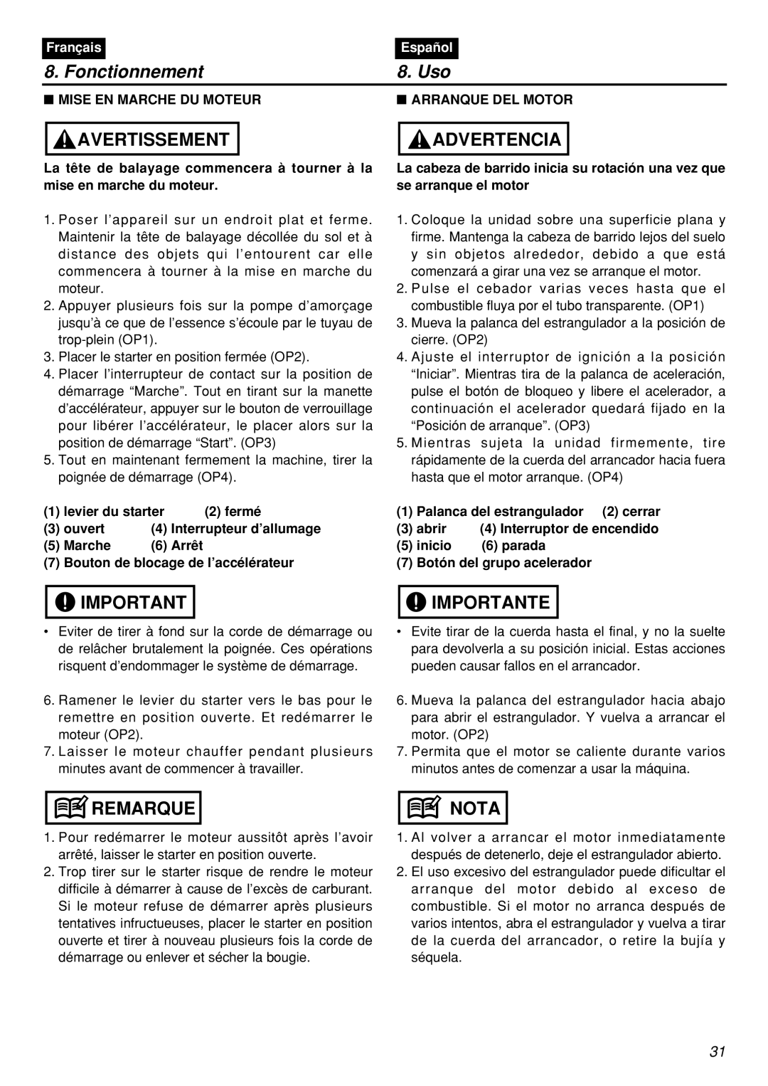 Zenoah RMNBZ2601-CA, RMSZ2601-CA manual Fonctionnement Uso 