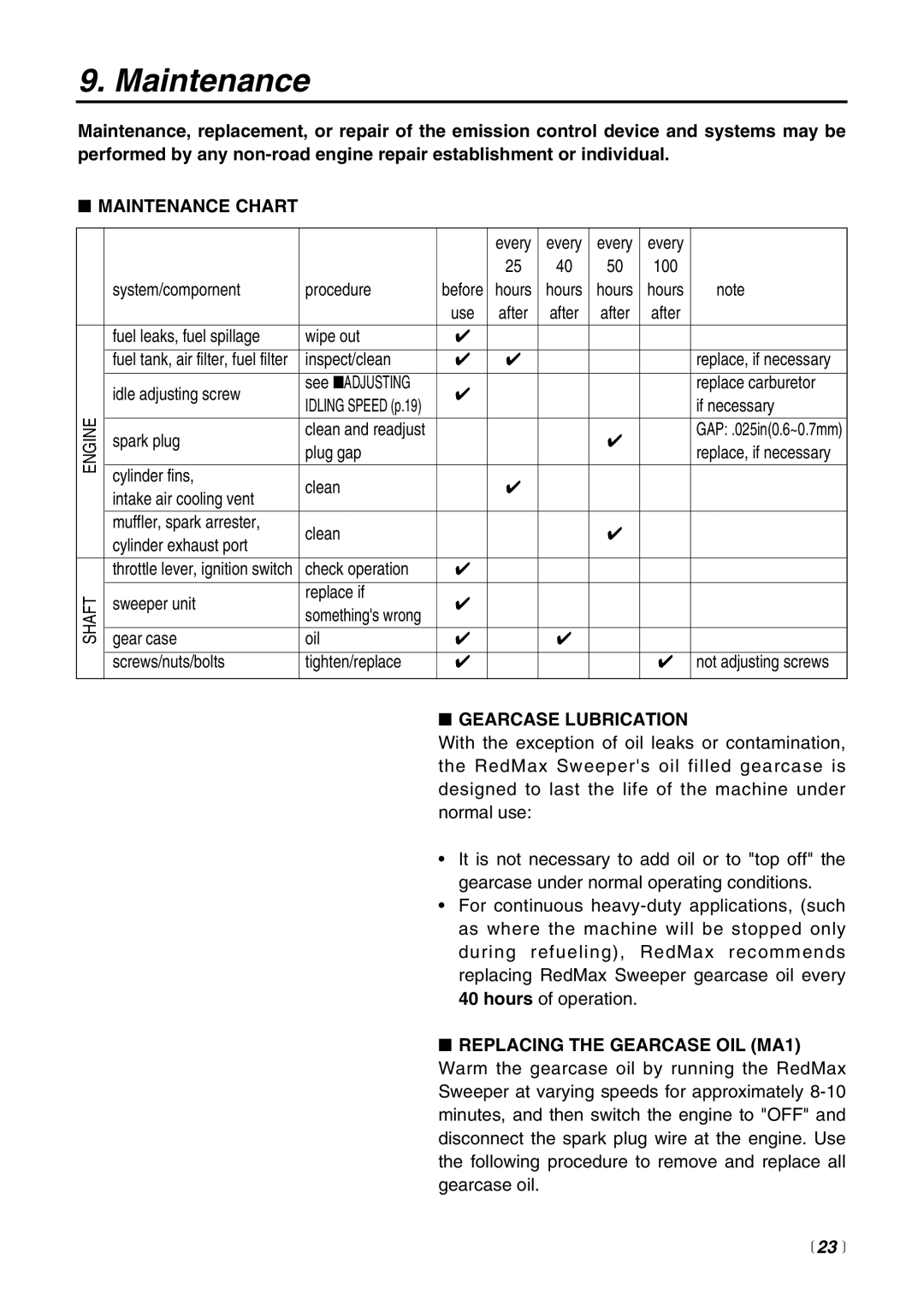 Zenoah RMSZ2500 manual Maintenance Chart, Gearcase Lubrication 