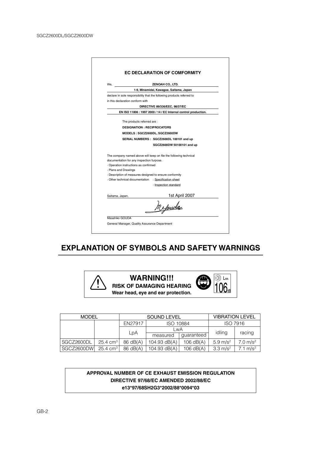 Zenoah SGCZ2600 owner manual Wear head, eye and ear protection, E13*97/68SH2G3*2002/88*0094*03 