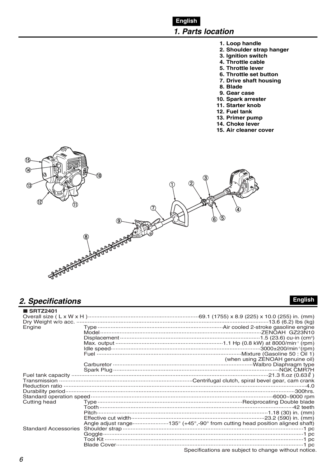 Zenoah SRTZ2401 manual Parts location, Specifications 