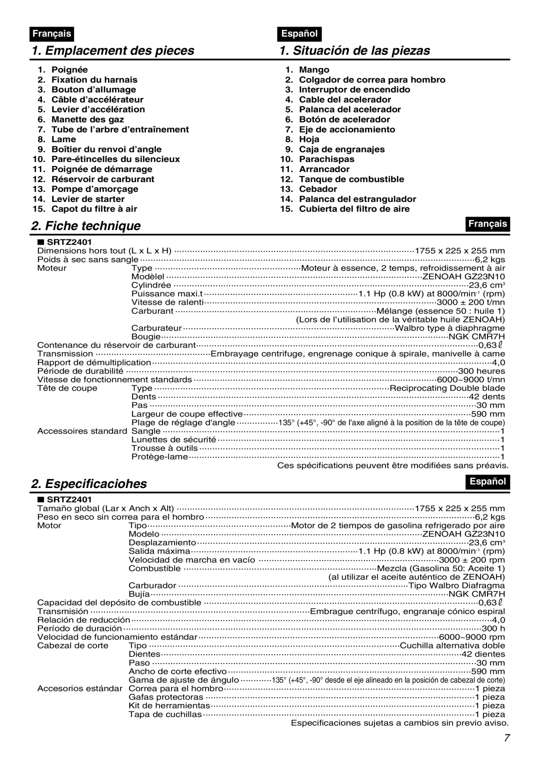 Zenoah SRTZ2401 manual Emplacement des pieces Situación de las piezas, Fiche technique, Especificaciohes 