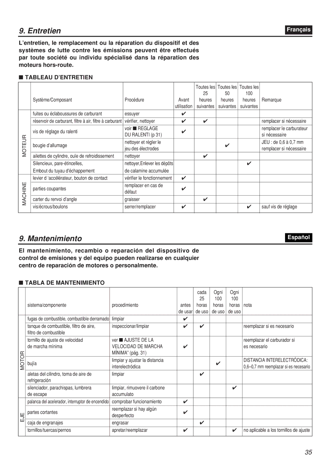 Zenoah SRTZ2401F-CA manual Entretien, Tableau D’ENTRETIEN, Tabla DE Mantenimiento 