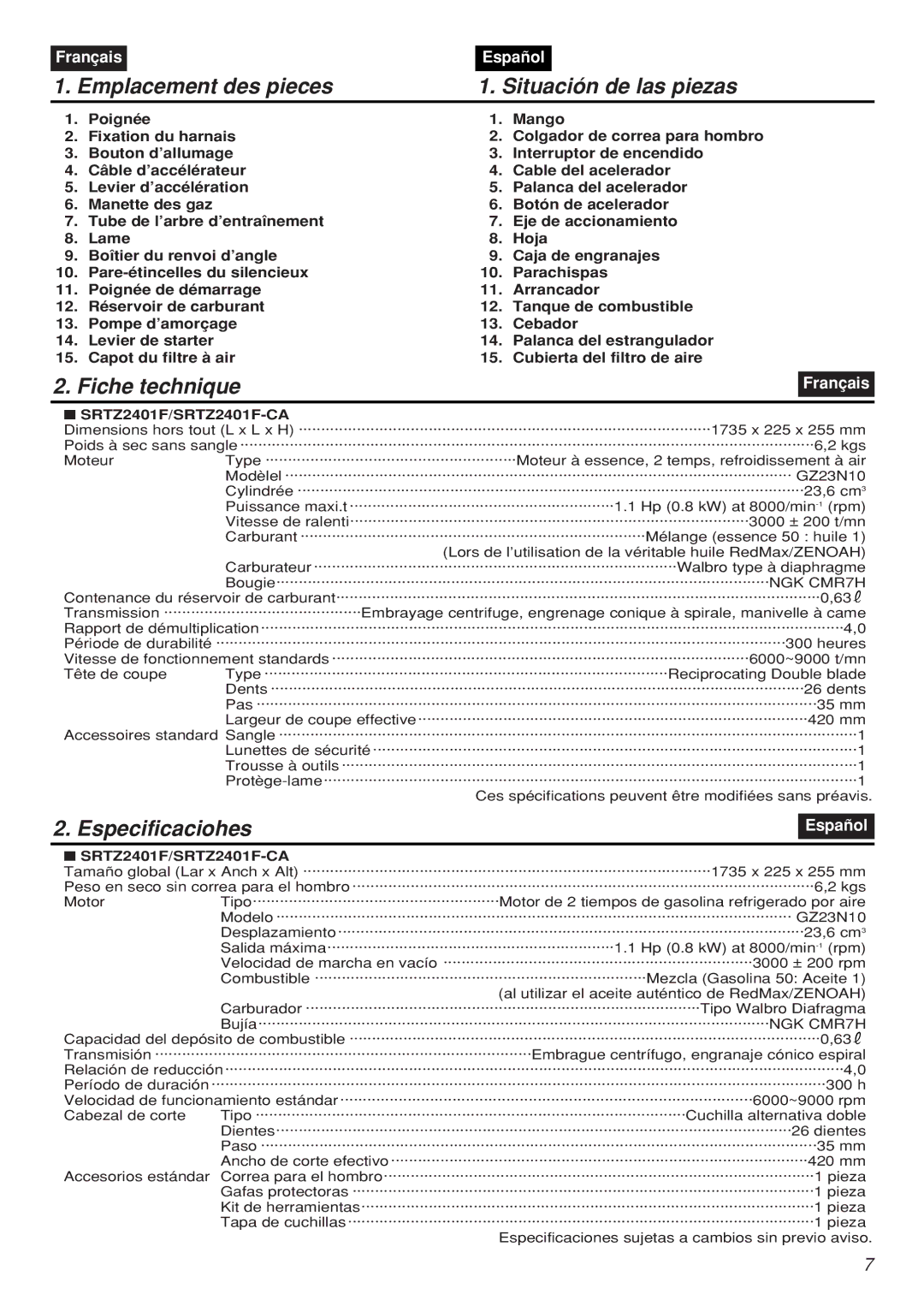 Zenoah SRTZ2401F-CA manual Emplacement des pieces Situación de las piezas, Fiche technique, Especificaciohes 