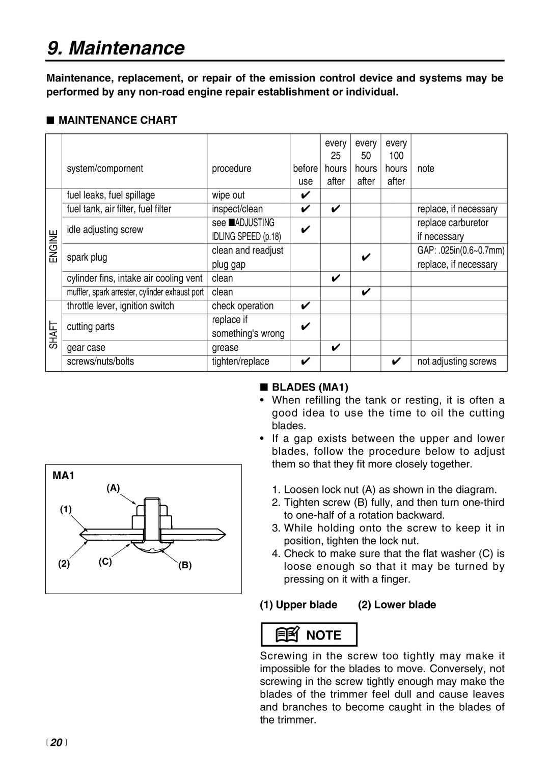 Zenoah SRTZ2500 manual Maintenance Chart, MA1 Blades MA1,  20  