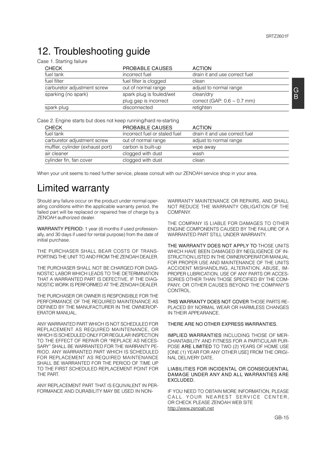 Zenoah SRTZ2601F Troubleshooting guide, Limited warranty, Case 1. Starting failure, Check Probable Causes Action, GB-15 