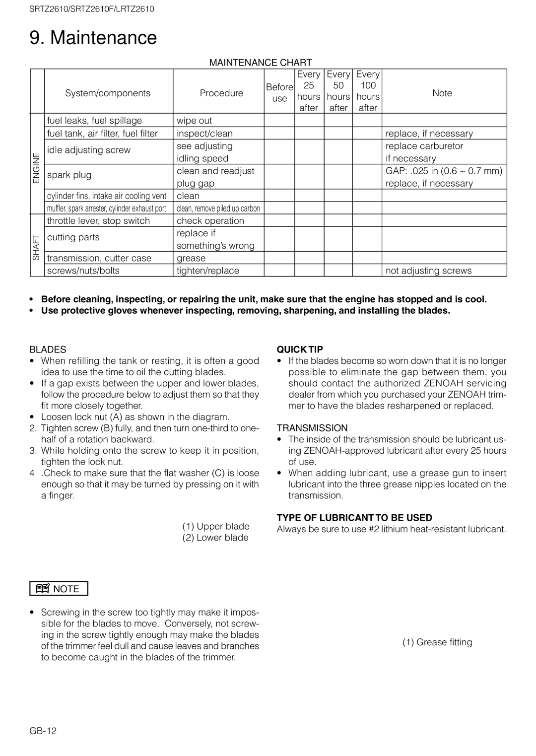 Zenoah SRTZ2610F, LRTZ2610 owner manual Maintenance 