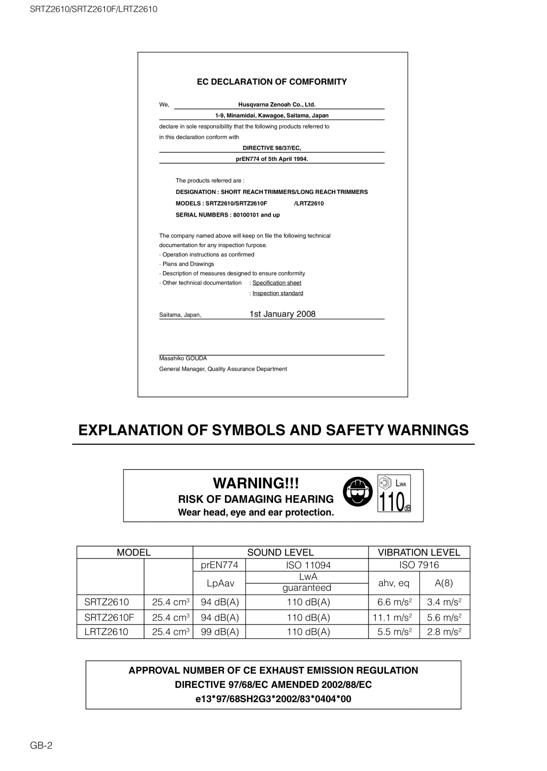 Zenoah LRTZ2610, SRTZ2610F owner manual Wear head, eye and ear protection, E13*97/68SH2G3*2002/83*0404*00 