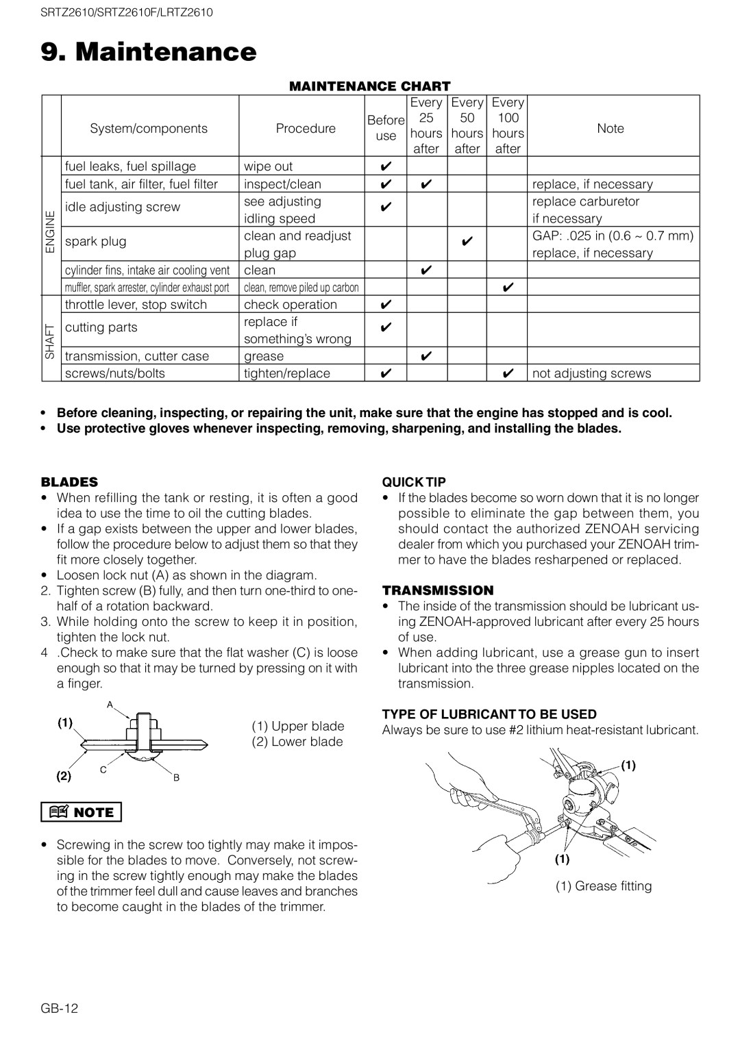 Zenoah SRTZ2610F, LRTZ2610 owner manual Maintenance Chart, Blades, Quick Tip, Transmission, Type Of Lubricant To Be Used 