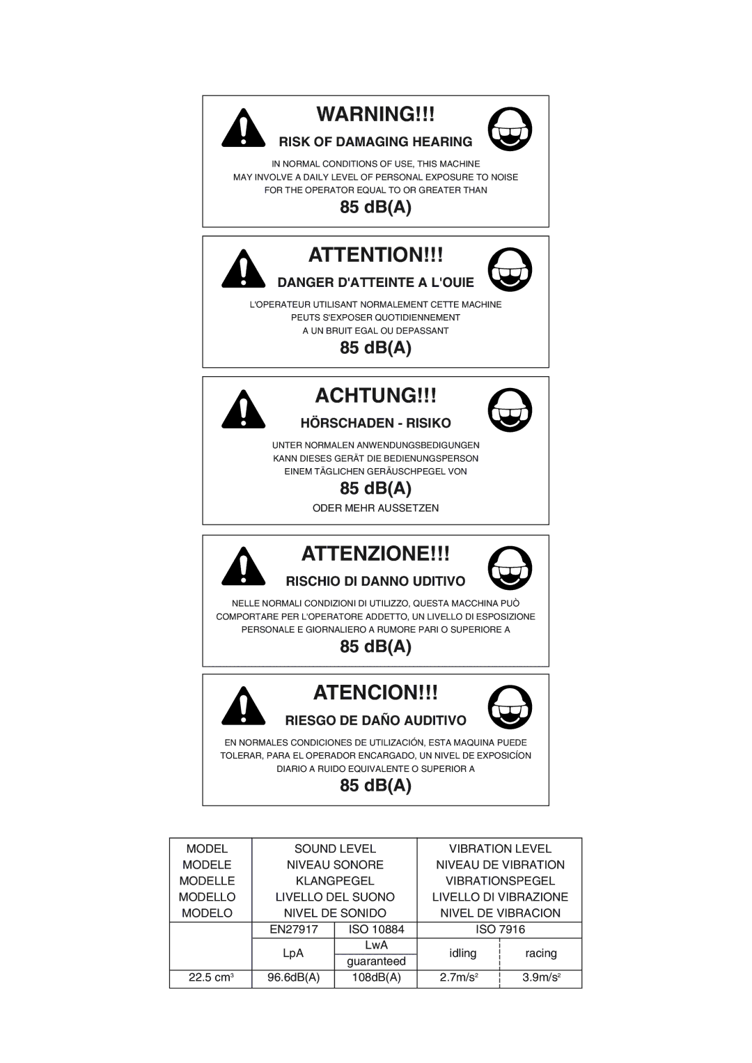 Zenoah BC2001, TR2000 manual Risk of Damaging Hearing, Hörschaden Risiko, Rischio DI Danno Uditivo, Riesgo DE Daño Auditivo 