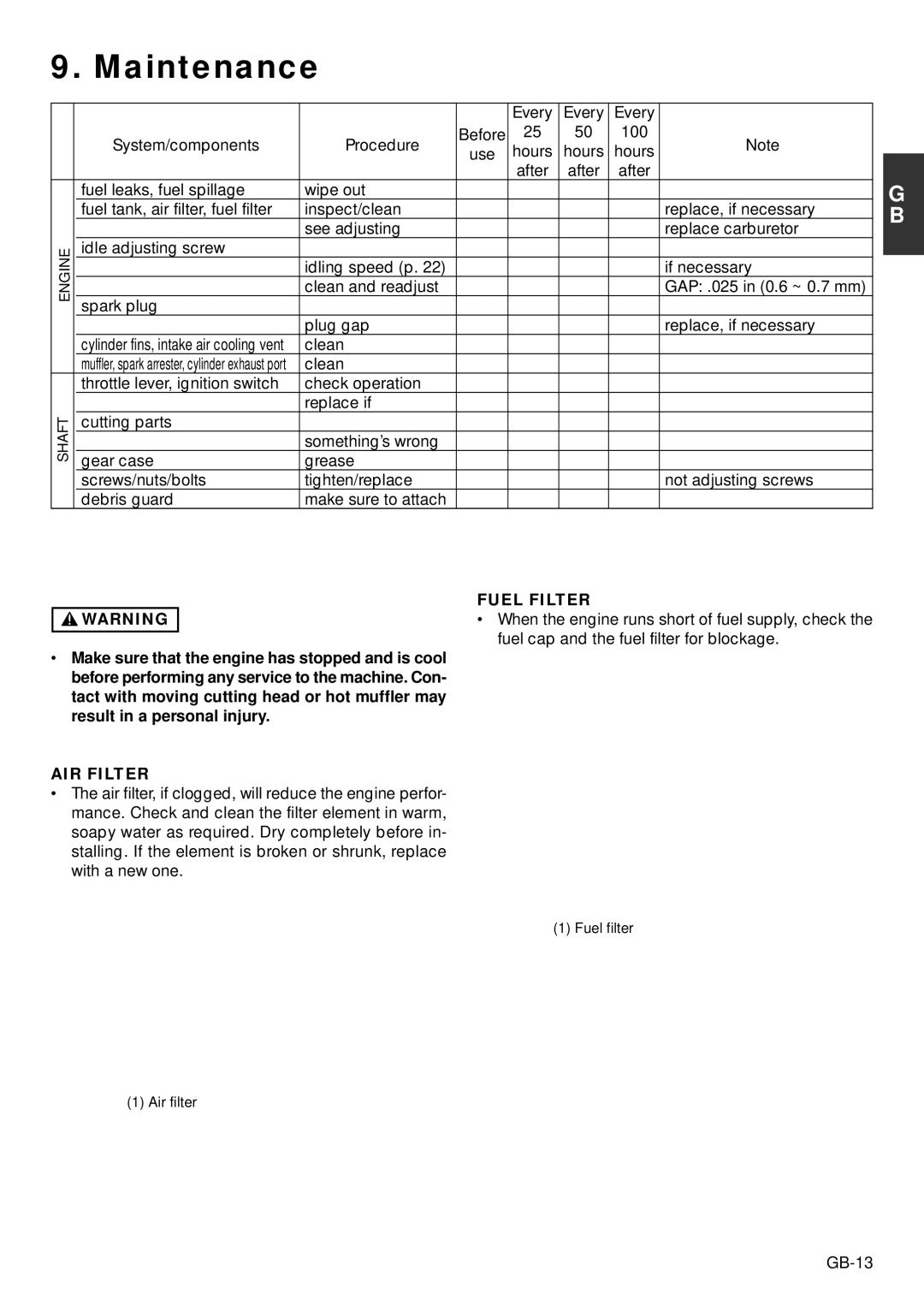 Zenoah BC2002, TR2001 owner manual Maintenance, AIR Filter, Fuel Filter 