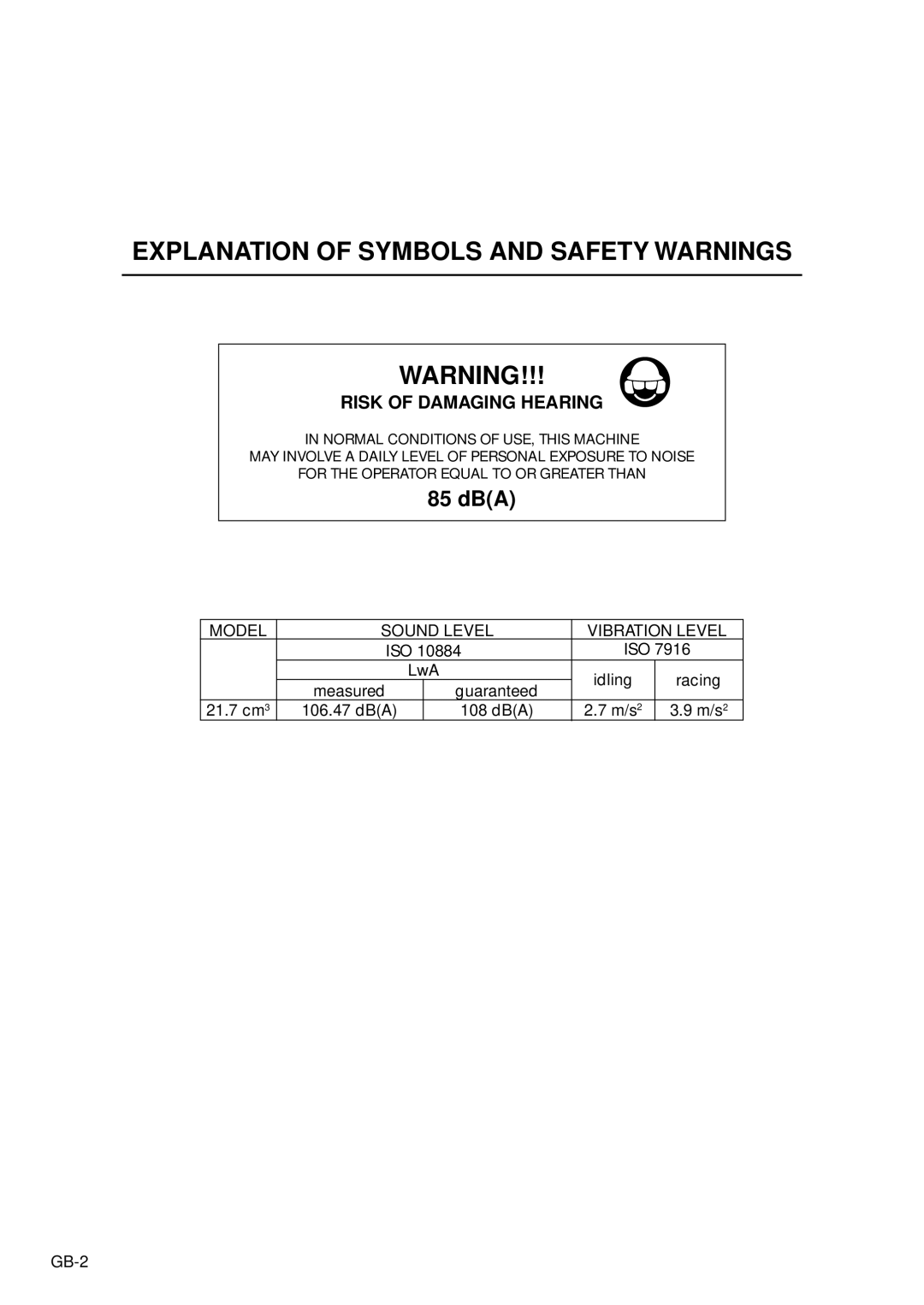 Zenoah TR2001, BC2002 owner manual Explanation of Symbols and Safety Warnings 