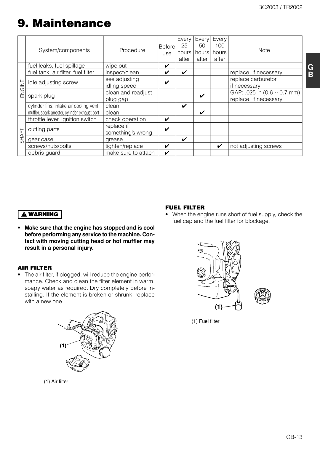 Zenoah TR2002 owner manual Maintenance, AIR Filter, Fuel Filter 